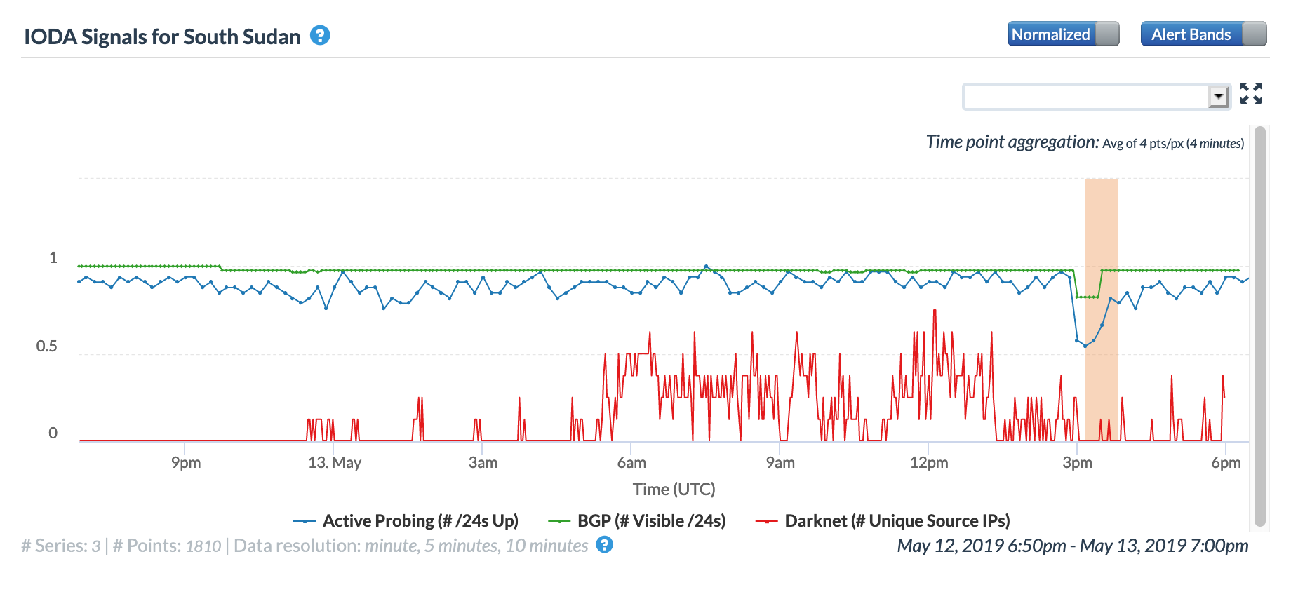 Screenshot_2019-05-13 IODA(1)